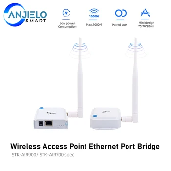 Antenei Wlan 20dbi Antena Wireless Bridge Punct de Acces Pentru Camere IP Desktop PC 1Km de Transmisie de Semnal Wireless